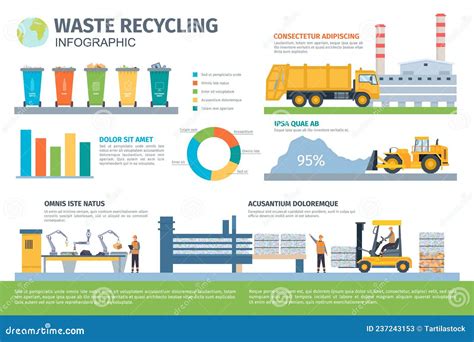 Waste Disposal & Recycling Services .